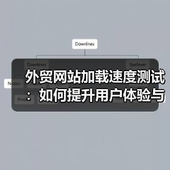 外贸网站加载速度测试：如何提升用户体验与转化率？（图3）