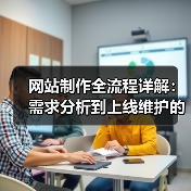 网站制作全流程详解：需求分析到上线维护的关键步骤（图4）