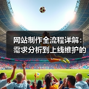 网站制作全流程详解：需求分析到上线维护的关键步骤（图3）