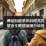 建站智能系统如何高效整合全网数据提升体验（图4）