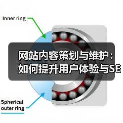 网站内容策划与维护：如何提升用户体验与SEO效果（图4）