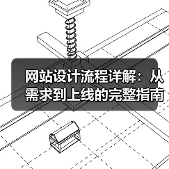 网站设计流程详解：从需求到上线的完整指南（图3）