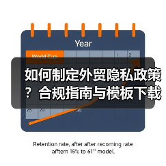 如何制定外贸隐私政策？合规指南与模板下载（图3）
