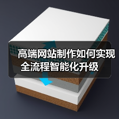 高端网站制作如何实现全流程智能化升级