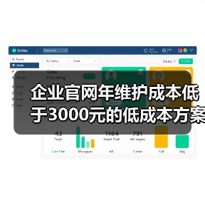 企业官网年维护成本低于3000元的低成本方案（图2）