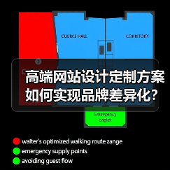 高端网站设计定制方案如何实现品牌差异化？