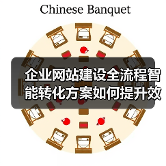 企业网站建设全流程智能转化方案如何提升效率与用户体验？