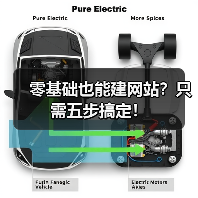 零基础也能建网站？只需五步搞定！（图2）