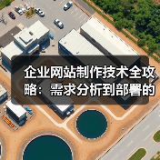 企业网站制作技术全攻略：需求分析到部署的关键要点（图2）