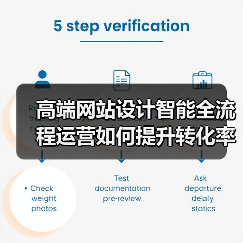 高端网站设计智能全流程运营如何提升转化率？