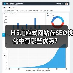 H5响应式网站在SEO优化中有哪些优势？