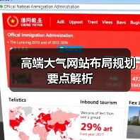 高端大气网站布局规划要点解析（图4）