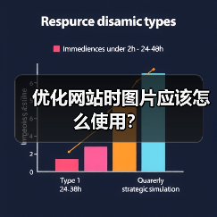 优化网站时图片应该怎么使用？（图2）