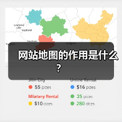 网站地图的作用是什么？（图2）