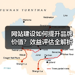 网站建设如何提升品牌价值？效益评估全解析（图3）