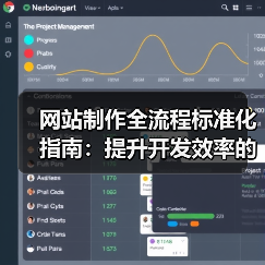 网站制作全流程标准化指南：提升开发效率的关键步骤（图2）