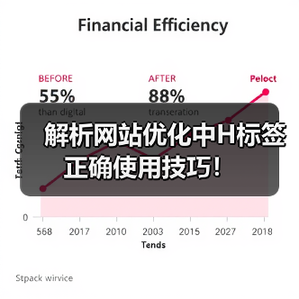 解析网站优化中H标签正确使用技巧！（图4）