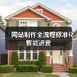 网站制作全流程标准化智能运营（图3）