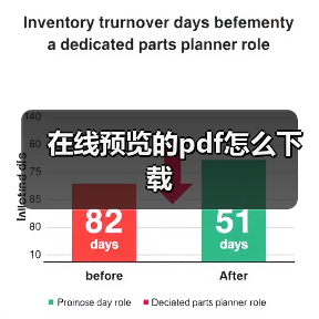 在线预览的pdf怎么下载