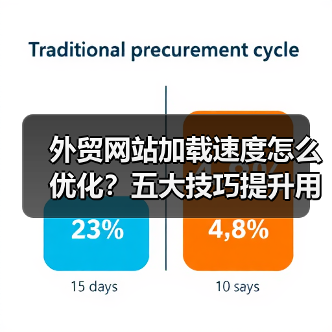 外贸网站加载速度怎么优化？五大技巧提升用户体验（图4）