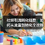 社媒引流转化链路：如何从流量到转化全攻略（图4）