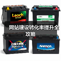 网站建设转化率提升全攻略（图1）
