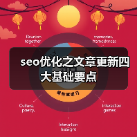 seo优化之文章更新四大基础要点（图1）