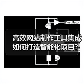 高效网站制作工具集成如何打造智能化项目?(图4) 高效网站制作工具集成如何打造智能化项目?(图4)