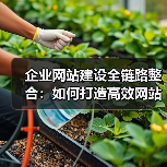 企业网站建设全链路整合：如何打造高效网站全流程？（图1）