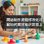 网站制作流程标准化详解如何高效推进项目上线(图4) 网站制作流程标准化详解如何高效推进项目上线(图4)