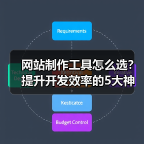 网站制作工具怎么选？提升开发效率的5大神器推荐（图1）