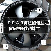 E-E-A-T算法如何助力官网提升权威性?(图1) E-E-A-T算法如何助力官网提升权威性?(图1)