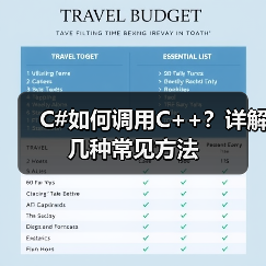C#如何调用C++？详解几种常见方法（图1）