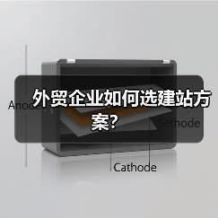 外贸企业如何选建站方案？（图2）