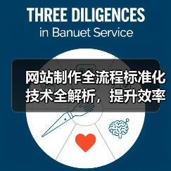 网站制作全流程标准化技术全解析，提升效率关键在哪？（图2）