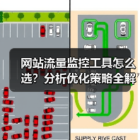 网站流量监控工具怎么选？分析优化策略全解析（图1）