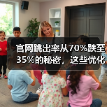 官网跳出率从70%跌至35%的秘密,这些优化策略你用了吗?(图4) 官网跳出率从70%跌至35%的秘密,这些优化策略你用了吗?(图4)