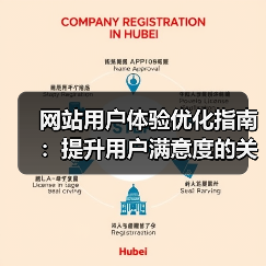 网站用户体验优化指南：提升用户满意度的关键策略（图4）