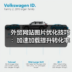 外贸网站图片优化技巧:加速加载提升转化率(图1) 外贸网站图片优化技巧:加速加载提升转化率(图1)