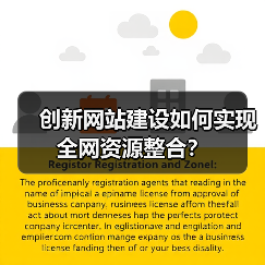 创新网站建设如何实现全网资源整合？（图4）