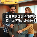 专业网站设计全流程详解：如何助力企业数字化转型？（图3）