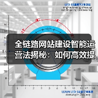全链路网站建设智能运营法揭秘:如何高效提升用户体验?(图1) 全链路网站建设智能运营法揭秘:如何高效提升用户体验?(图1)