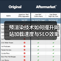 预渲染技术如何提升网站加载速度与SEO效果（图2）
