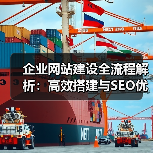 企业网站建设全流程解析：高效搭建与SEO优化实战指南（图2）