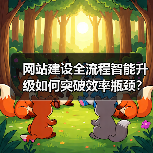 网站建设全流程智能升级如何突破效率瓶颈？（图1）