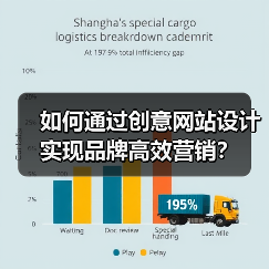 如何通过创意网站设计实现品牌高效营销？（图3）