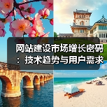 网站建设市场增长密码：技术趋势与用户需求解析（图2）