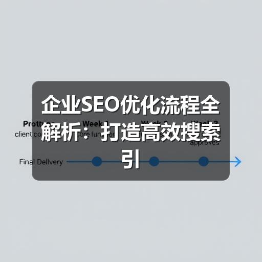 企业SEO优化流程全解析:打造高效搜索引擎排名策略